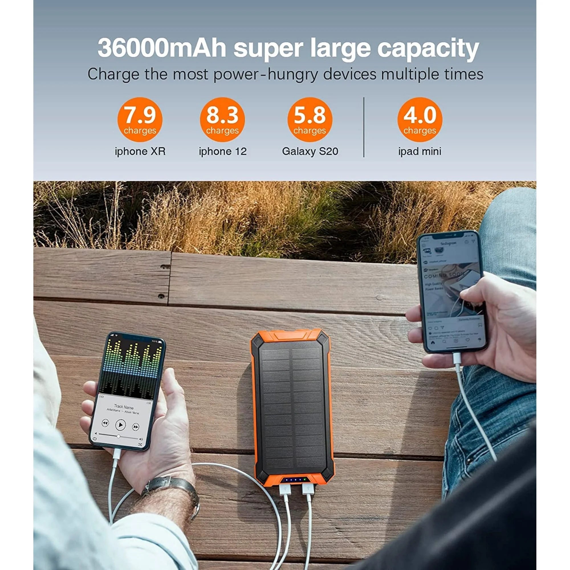 36000Mah Solar Power Bank 15W Fast Charging with Cables & Wireless Charger, Solar Charger Compatible for Iphone & Android Phone