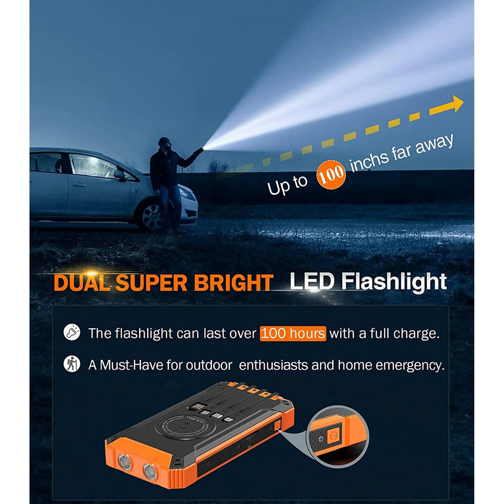 36000Mah Solar Power Bank 15W Fast Charging with Cables & Wireless Charger, Solar Charger Compatible for Iphone & Android Phone